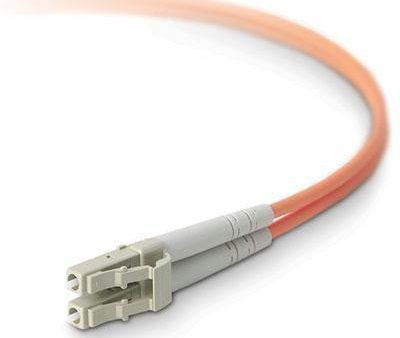 2m Fiber Optic For Cheap