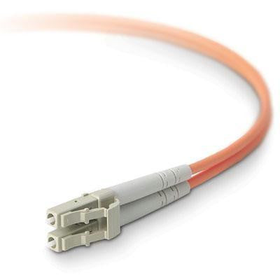 2m Fiber Optic For Cheap